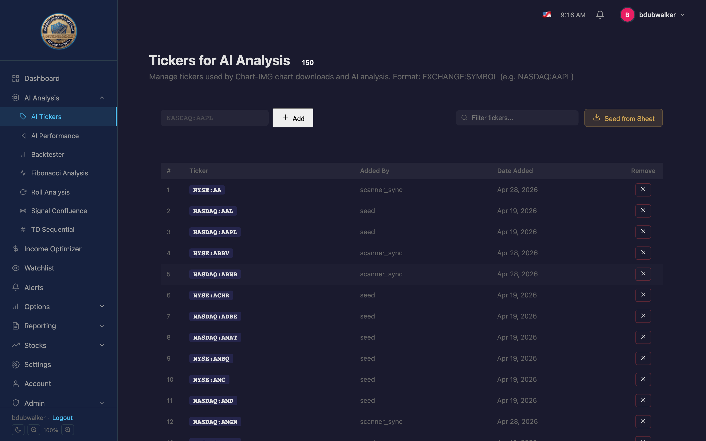 AI Tickers