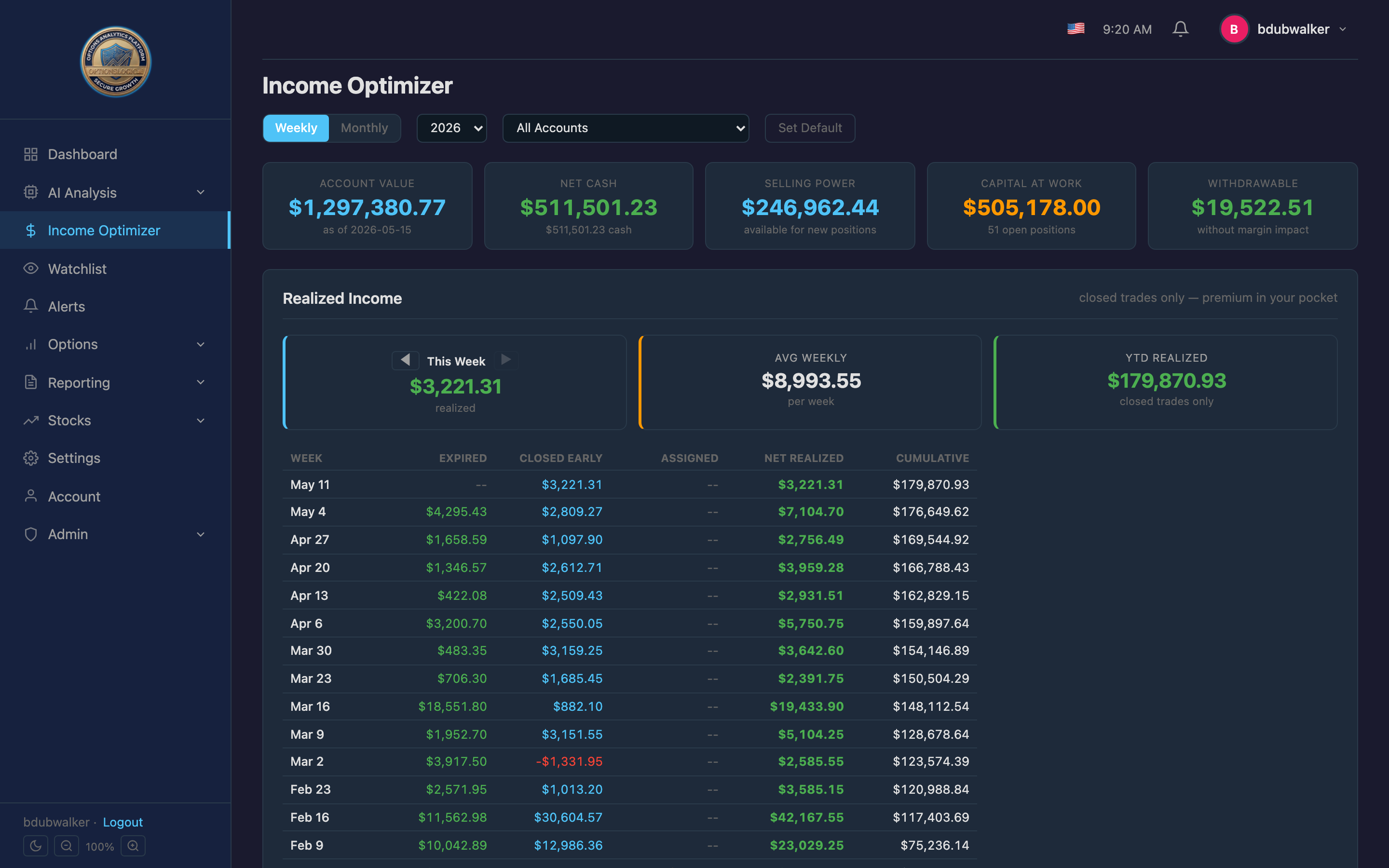 Income Optimizer