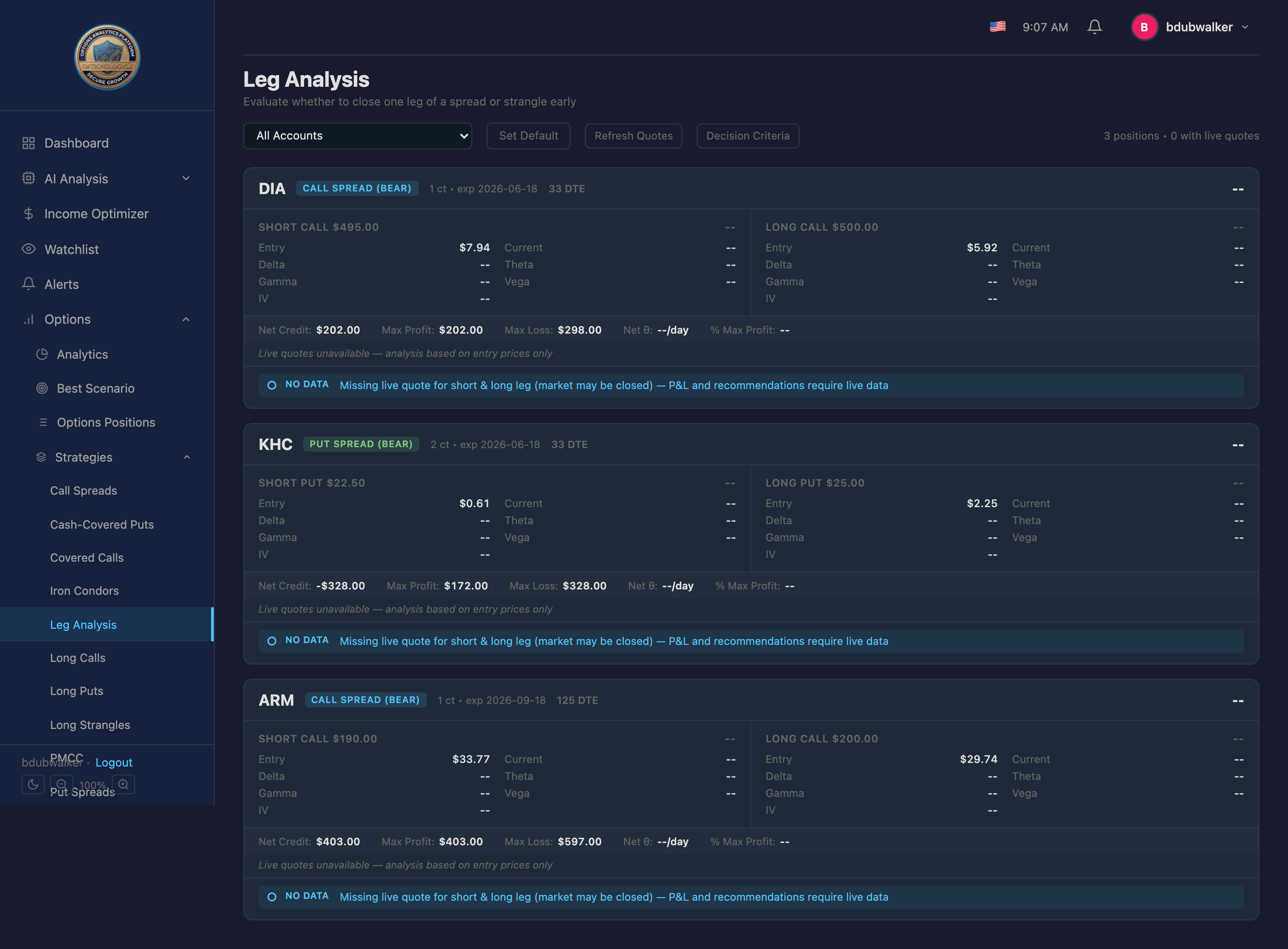 Leg Analysis