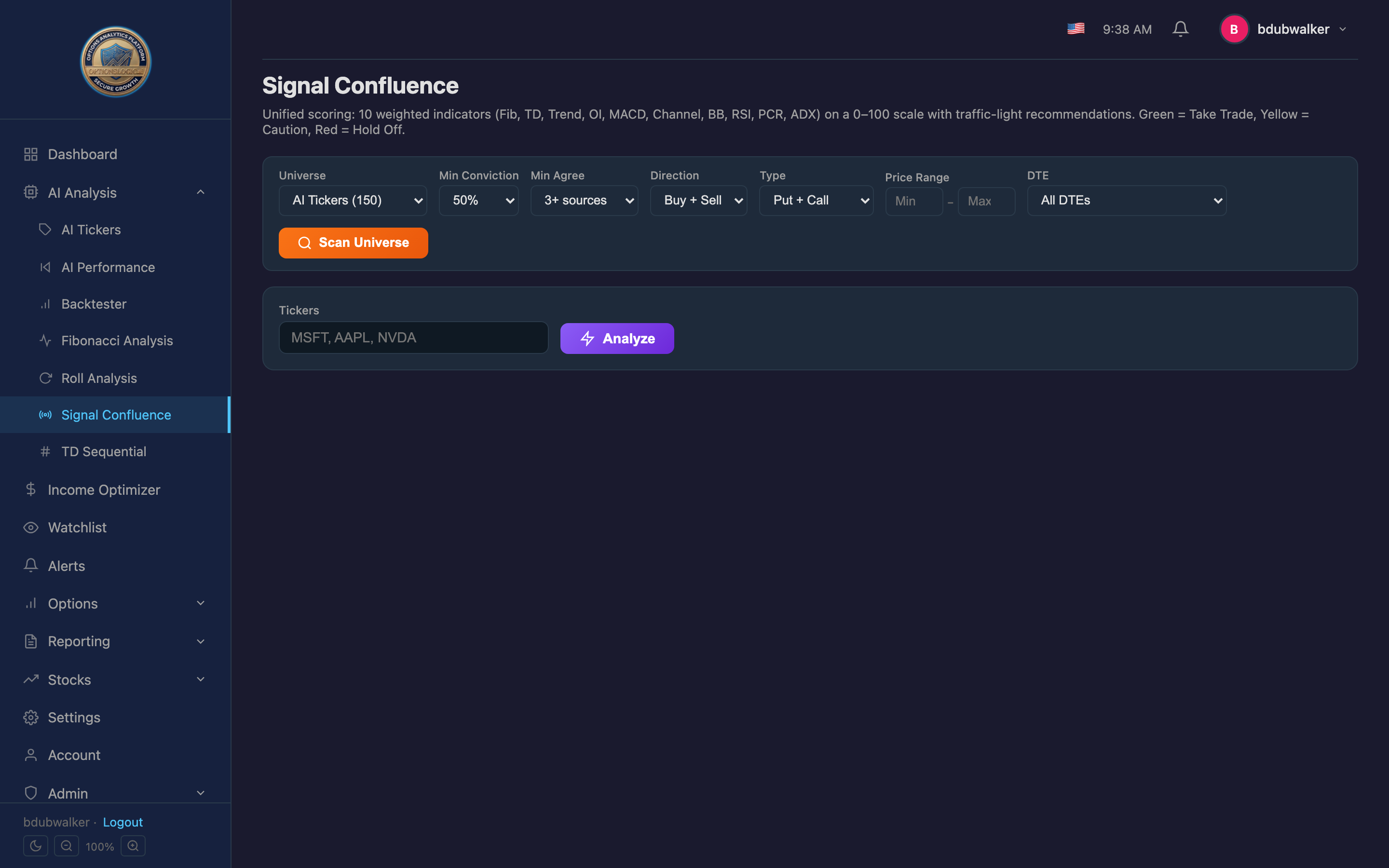 Signal Confluence scan